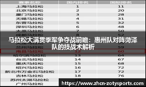 中欧体育