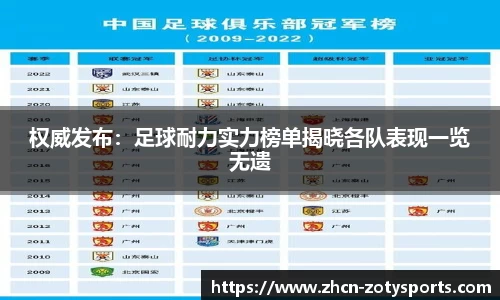 中欧体育官方网站